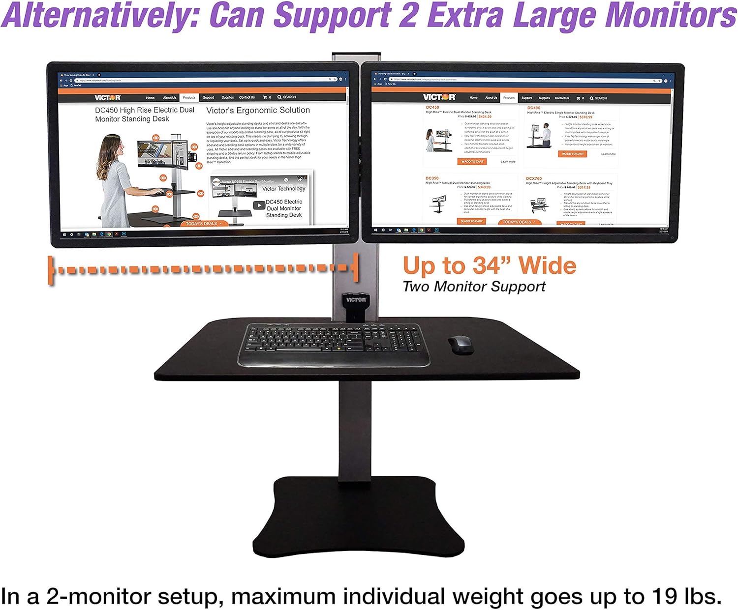 Electric Triple Monitor Standing Desk Converter O4015