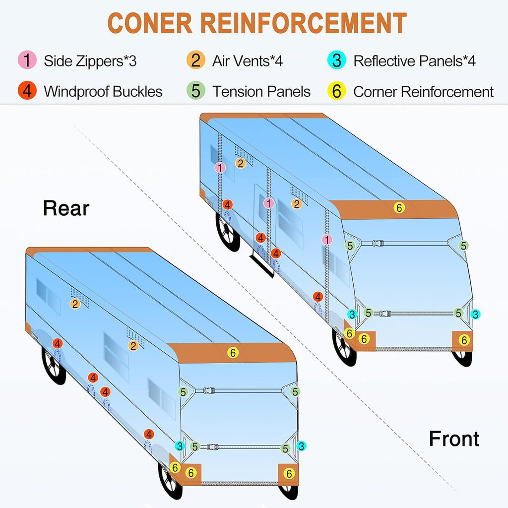 RV Cover Anti-UV Breathable Rip-Stop for 38’-42’ Motorhome E45181