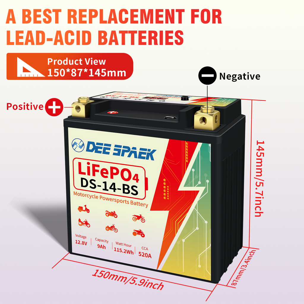 Lithium Motorcycle Battery, 12 Volt 9Ah 520CCA, LiFePO4 ATV Scooter Powersports Battery Replacement P8447