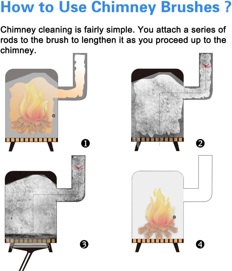 Chimney Brush 33ft Nylon Flexible Rods Cleaning Tool Kit 10 Rods Extra Head X980