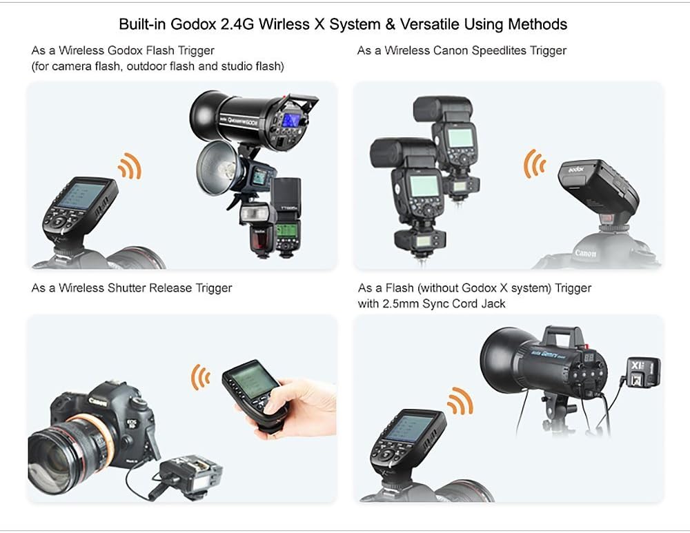 Wireless Flash Trigger for Fujifilm M1286