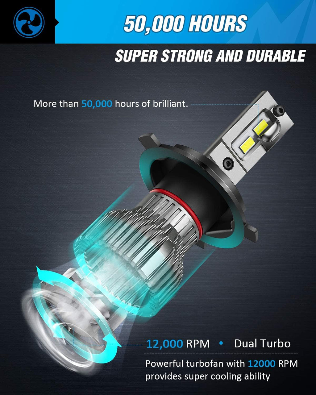 H4 LED Headlight Bulbs 6500k Cool White IP67 Pack of 2 C862916