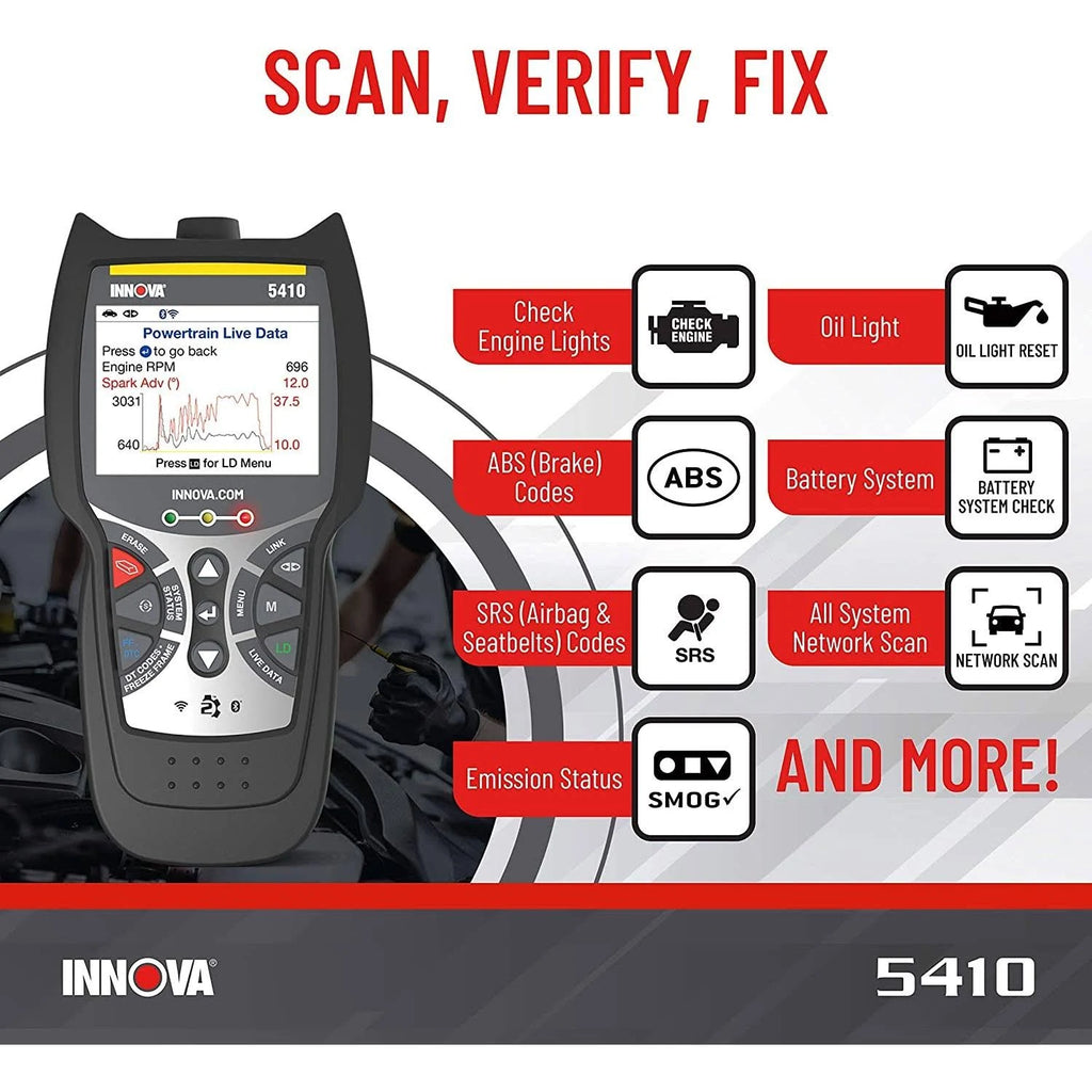 OBD2 Scan Tool N4564