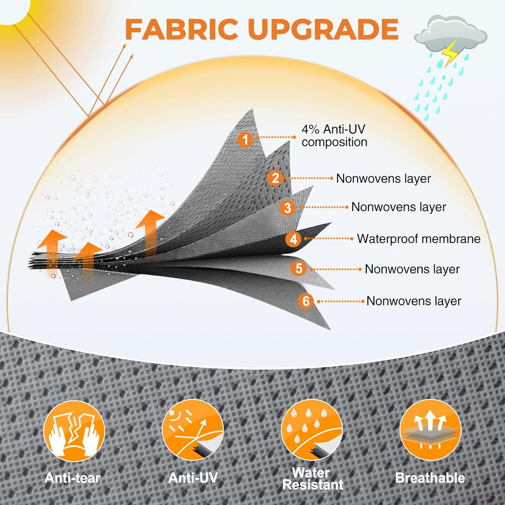 RV Cover Anti-UV Breathable Rip-Stop for 38’-42’ Motorhome E45181
