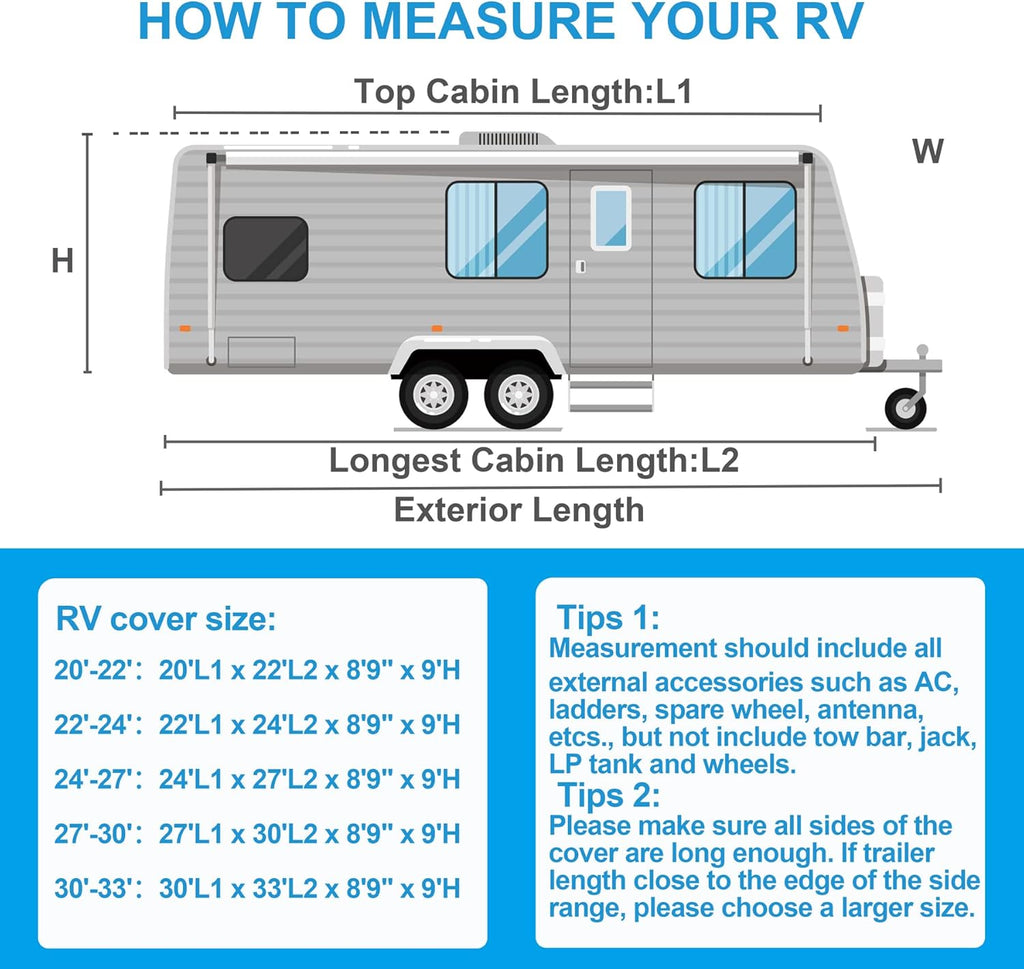 Travel Trailer Cover, 500D Rip-Stop Windproof RV Cover Fits 20'-22' Motorhome, Waterproof Camper Cover with Tire Covers, Windproof Straps, Tongue Jack Cover, Gutter Covers U88409