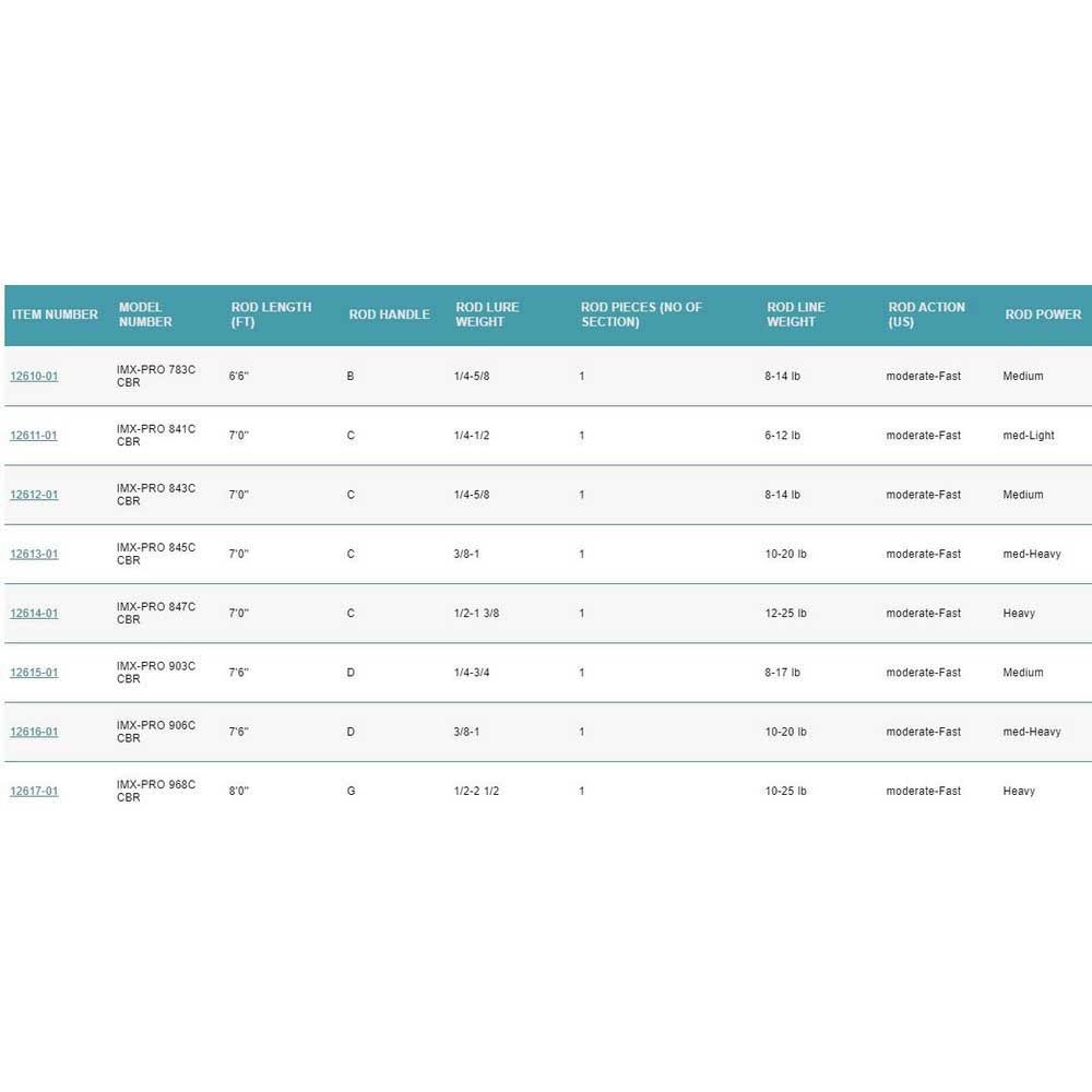 Casting Rod V9762
