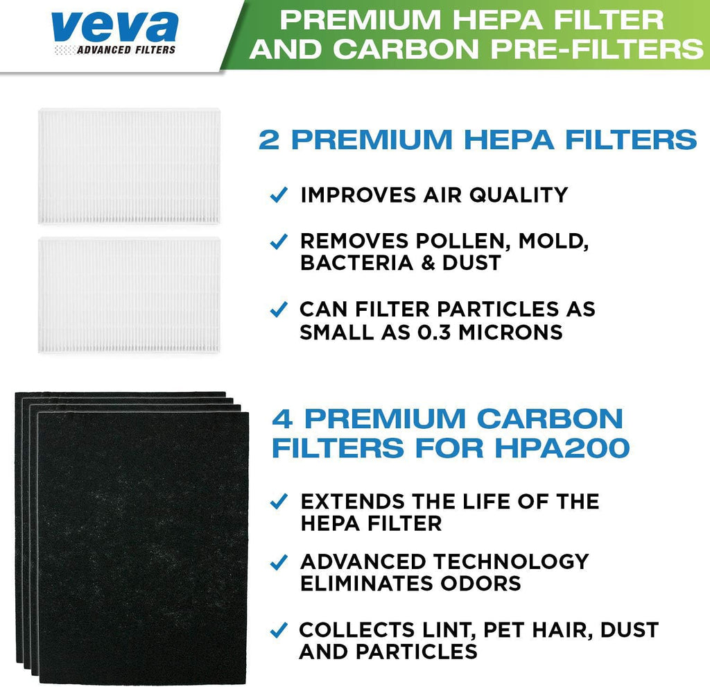 HEPA Filter Replacement 6 Pack Carbon Air Purifier Filter W995