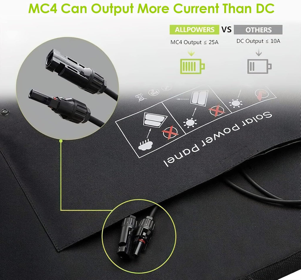 100W Foldable Solar Panel with MC4 Ports T486