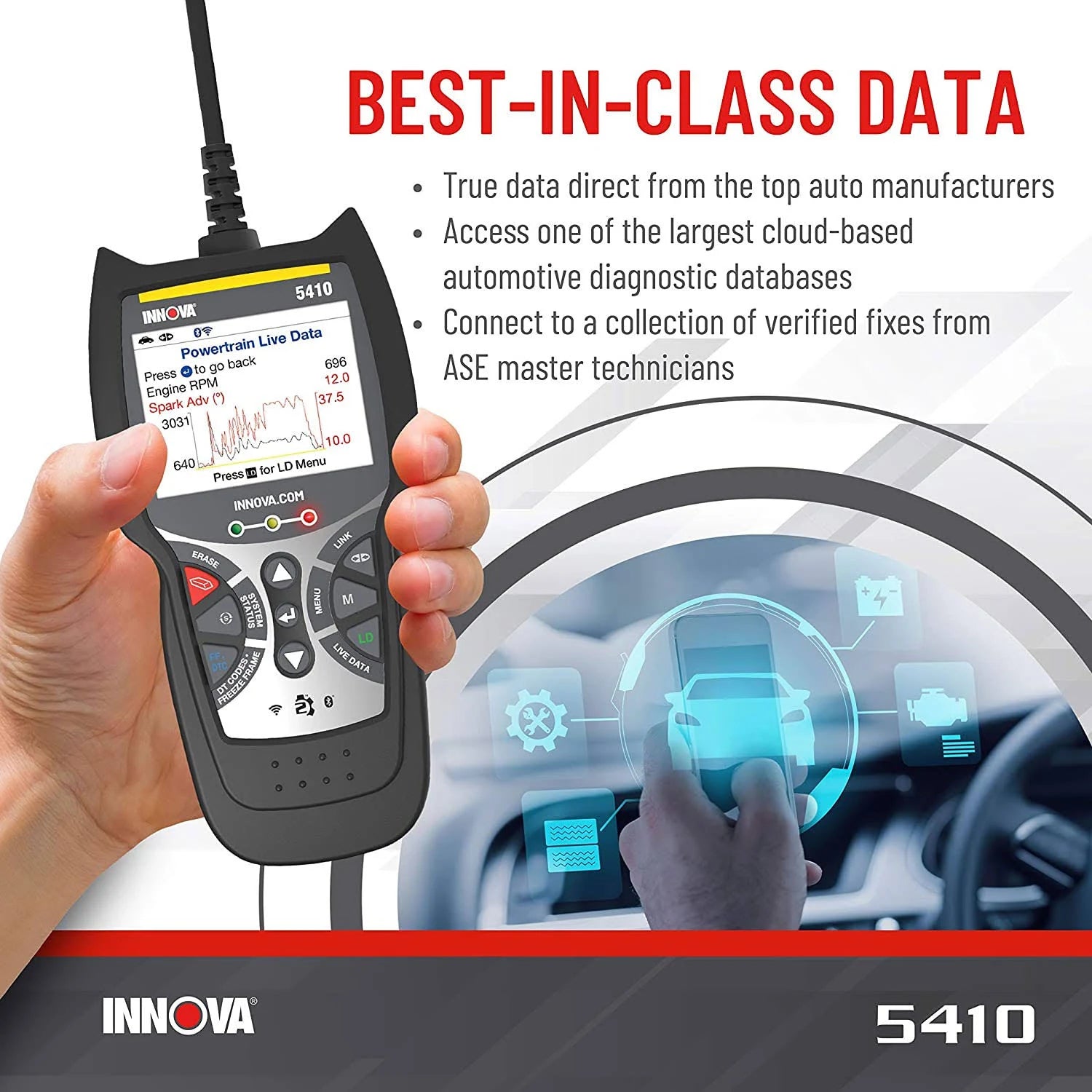 OBD2 Scan Tool N4564