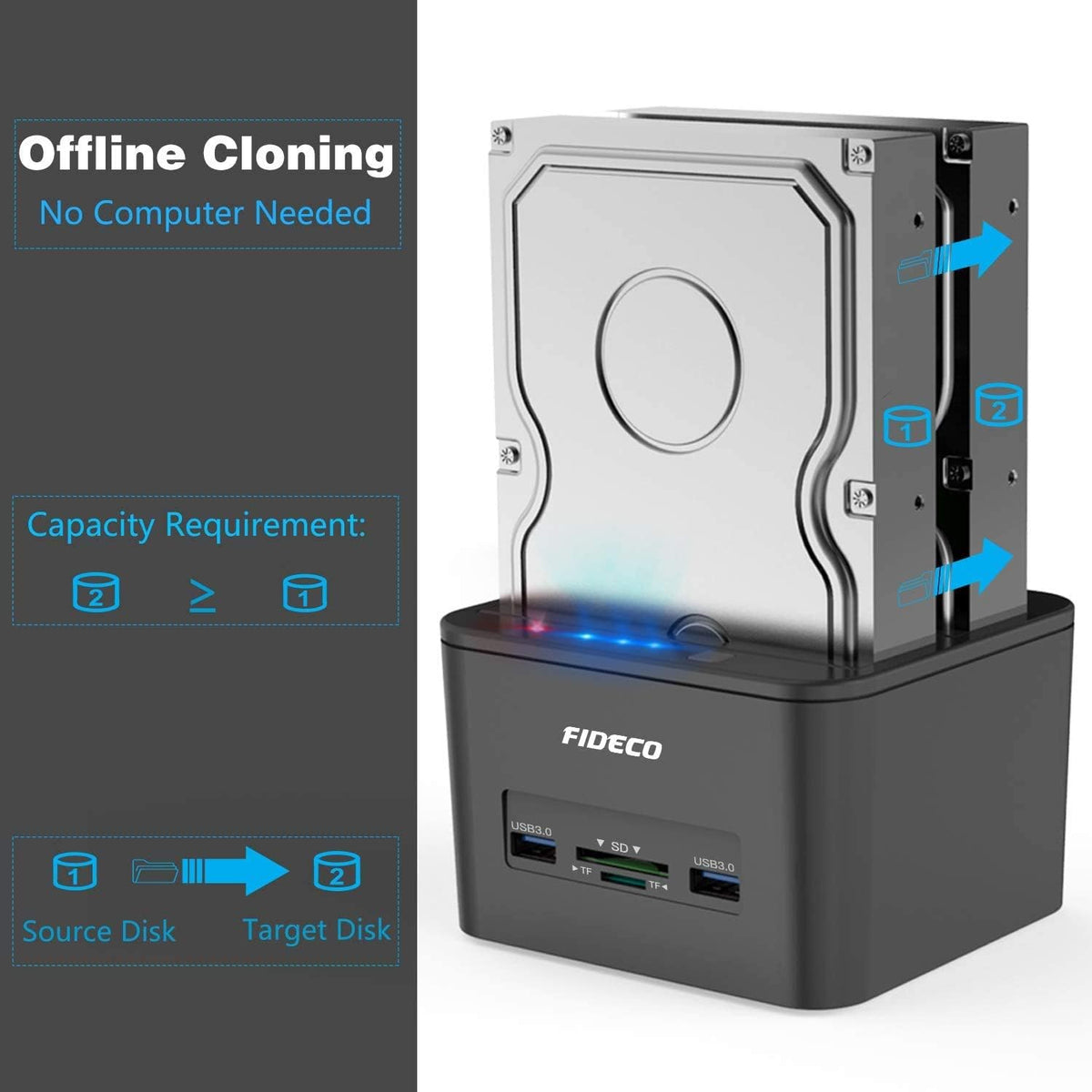 USB 3.0 Dual-Bay External Hard Drive Docking Station with Offline Clone Function and SD Card Slots for 2.5/3.5 Inch SATA HDD SSD E435