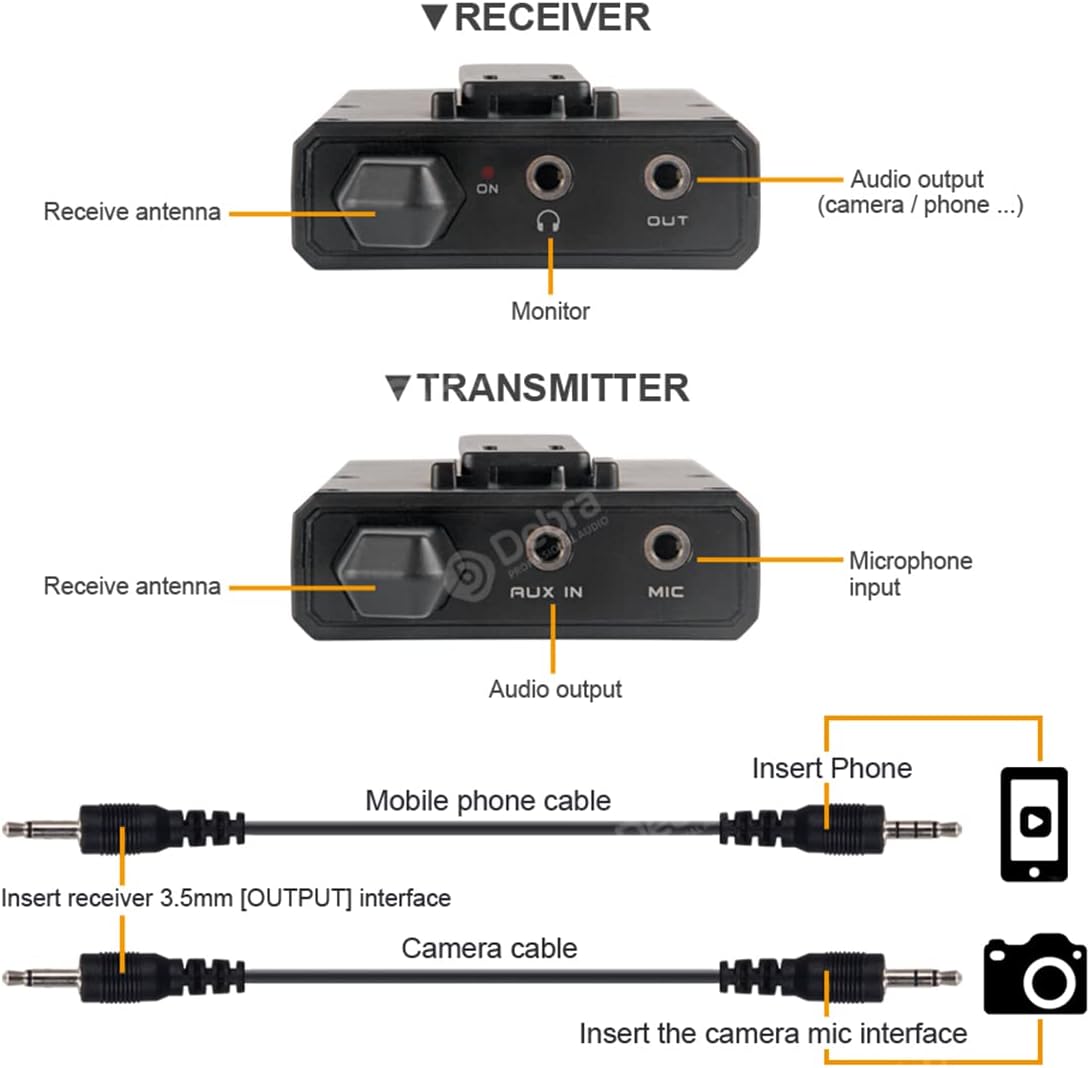 UHF Wireless Lavalier Microphone System with Receiver for Camera R7748