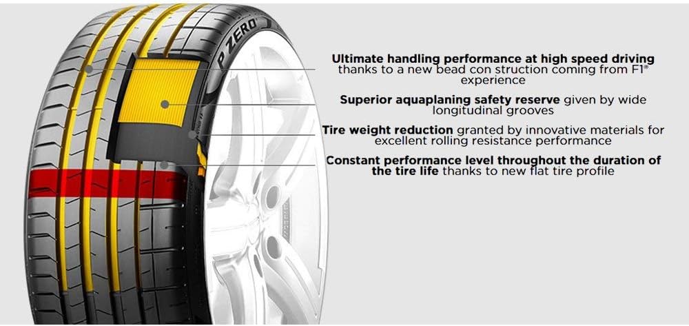 P235/35ZR19 91Y All-Season Radial Tire T41129