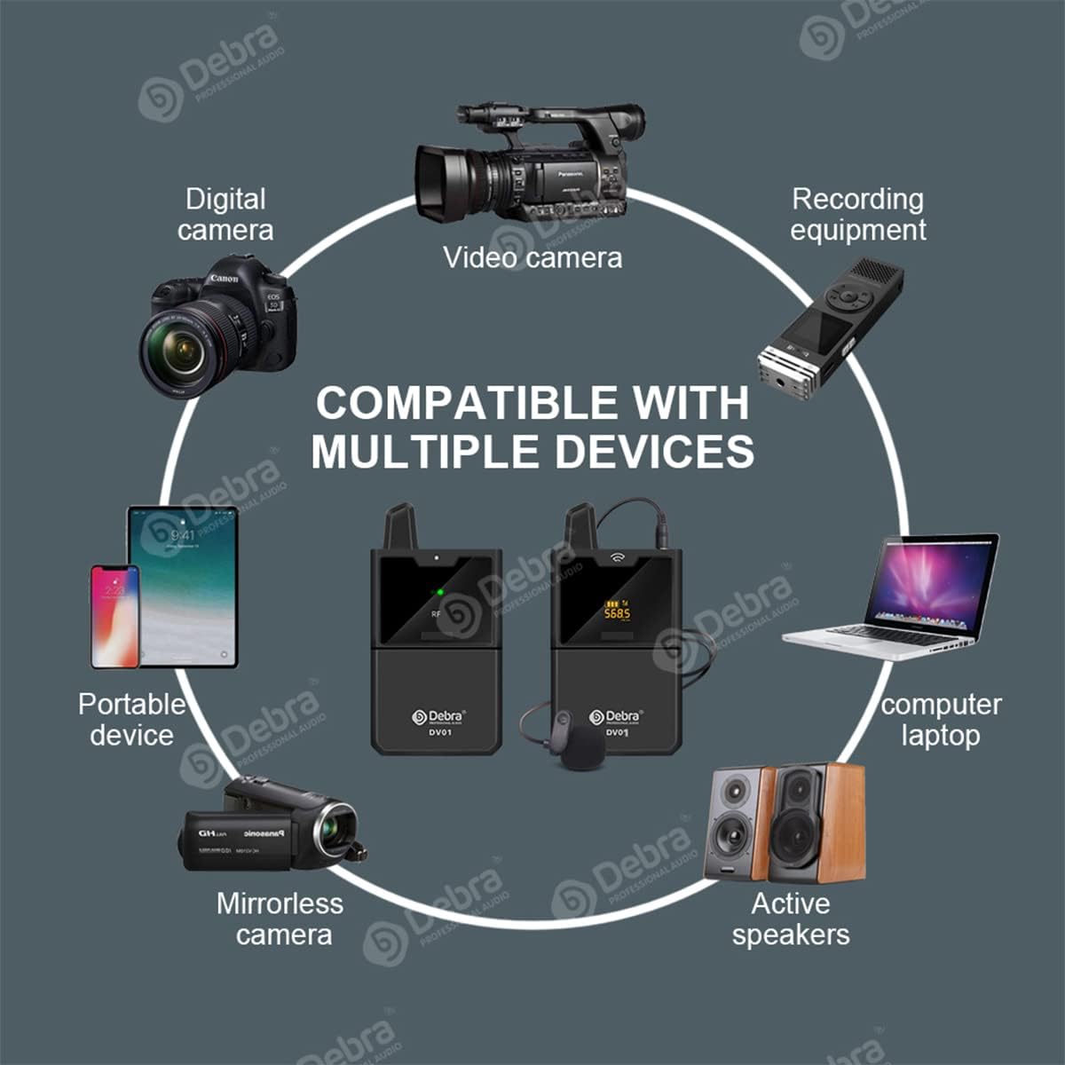 UHF Wireless Lavalier Microphone System with Receiver for Camera R7748