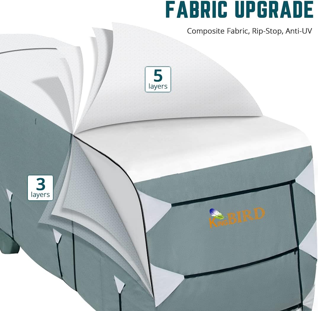 RV Cover, Extra-Thick 5 Layers Anti-UV Top Panel, Fits 30'-33' Motorhome, with 2Pcs Extra Straps & 4 Tire Covers I60060