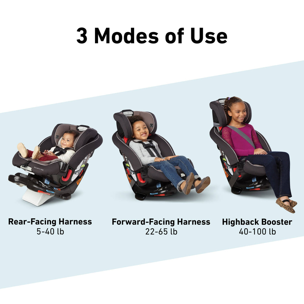 3-in-1 Car Seat Z296752