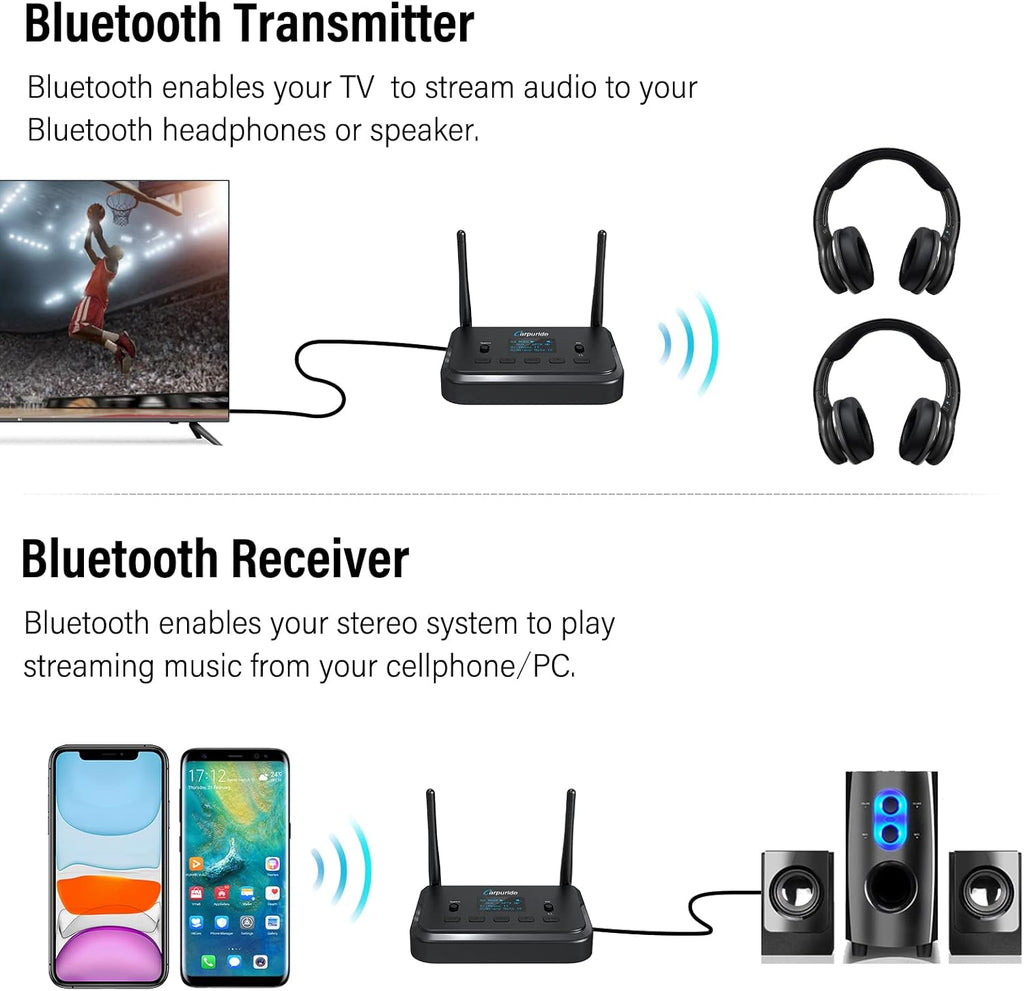 Bluetooth 5.0 Audio Adapter with Screen, Optical RCA AUX Coaxial N179