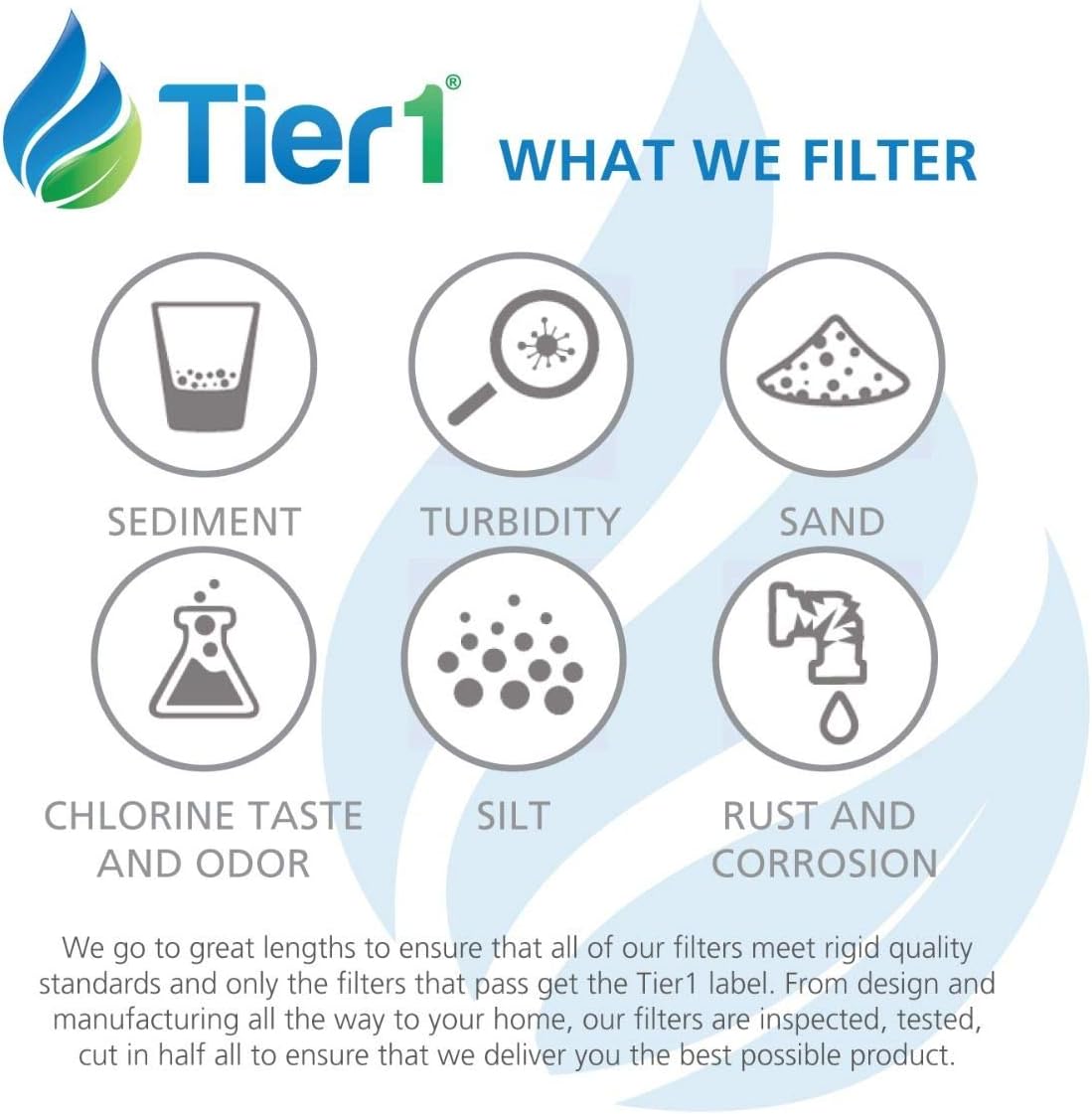 Pool & Spa Filter Cartridge D639