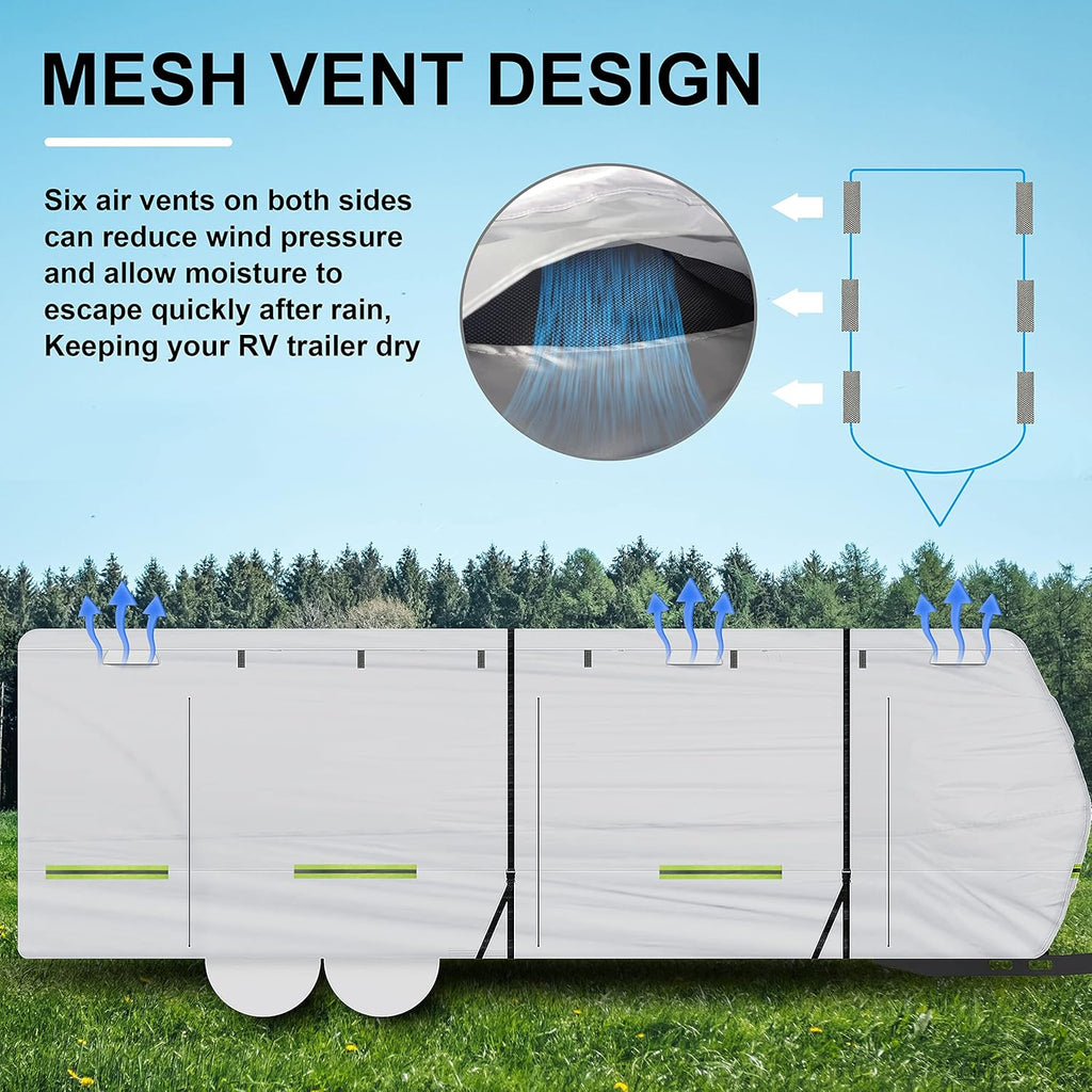 Travel Trailer Cover, 500D Rip-Stop Windproof RV Cover Fits 20'-22' Motorhome, Waterproof Camper Cover with Tire Covers, Windproof Straps, Tongue Jack Cover, Gutter Covers U88409