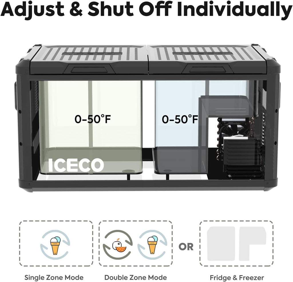 Portable Refrigerator, 75L Dual Zone Steel Compact Refrigerator T40856