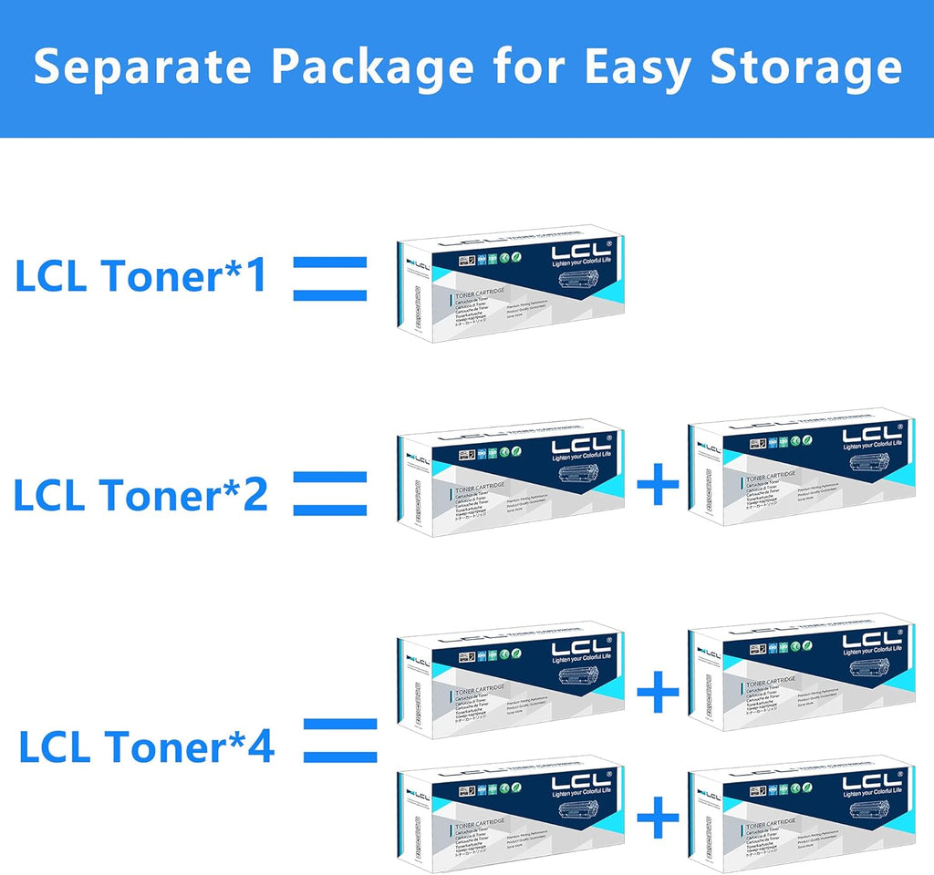 Compatible Toner Cartridge 4-Pack KCMY K386191