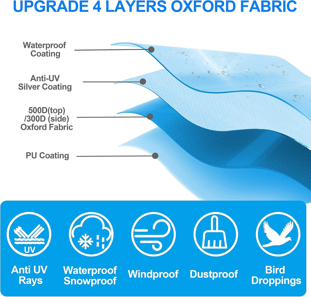 Travel Trailer Cover, 500D Rip-Stop Windproof RV Cover Fits 20'-22' Motorhome, Waterproof Camper Cover with Tire Covers, Windproof Straps, Tongue Jack Cover, Gutter Covers U88409
