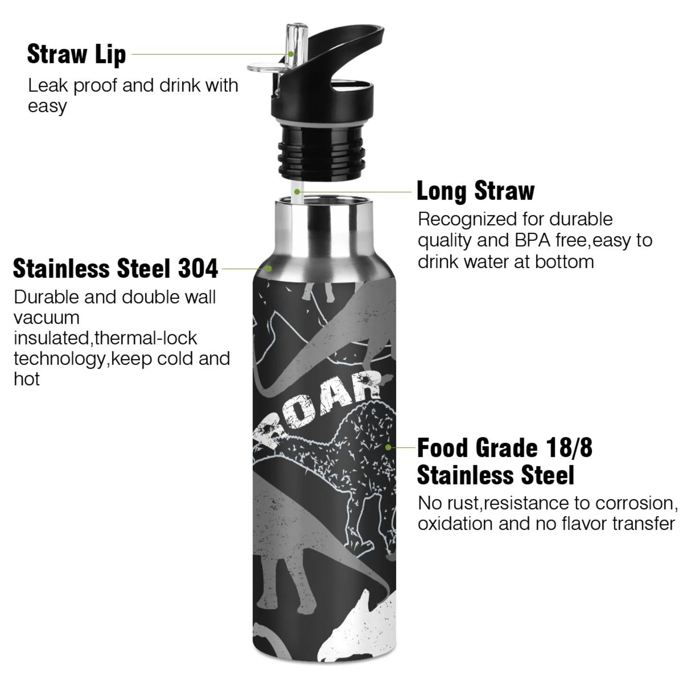 Stainless Steel Insulated Water Bottle with Straw Lid P55233
