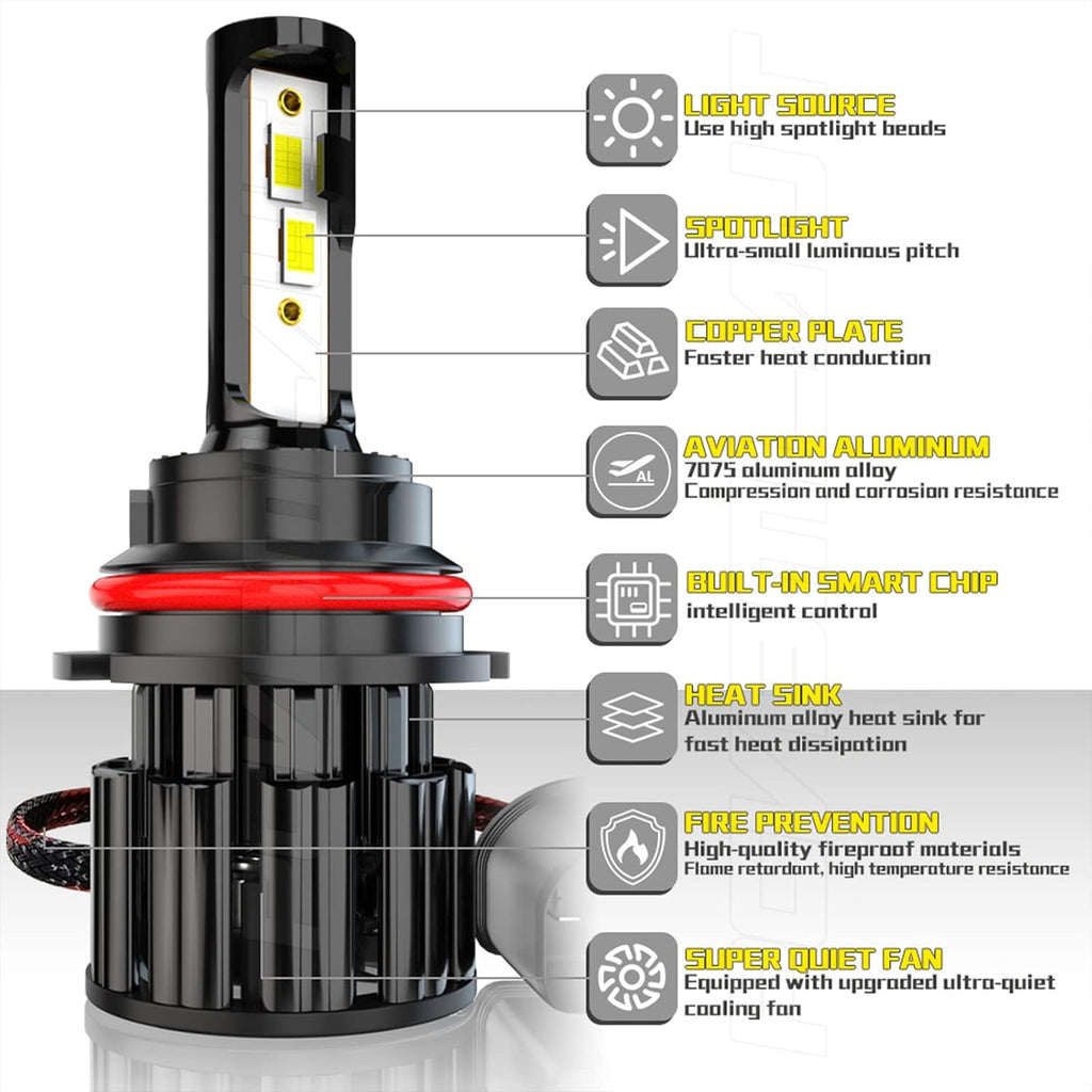 9007 High Low LED Headlight Bulbs, 6000K Cool White, Pack of 2 O3171