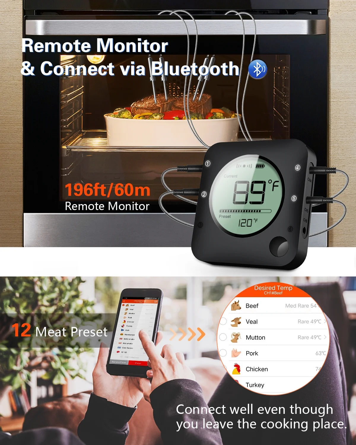 Grill Thermometer Bluetooth Meat Thermometer for Smoker Oven Kitchen N44028