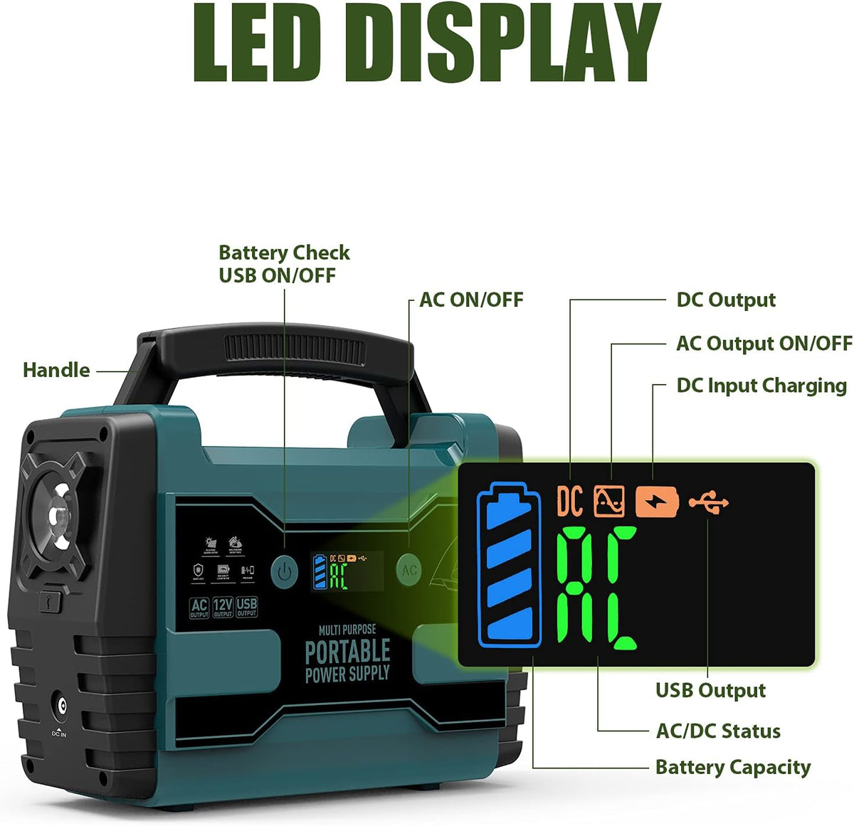 Portable Power Station 42000mAh 155Wh Lithium Battery 2 AC Outlet 2 USB-A LED Flashlights U905384