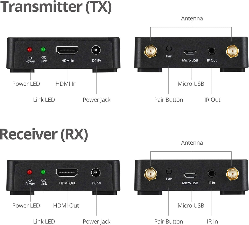 330ft 1080p Wireless HDMI Extender with IR Y521109