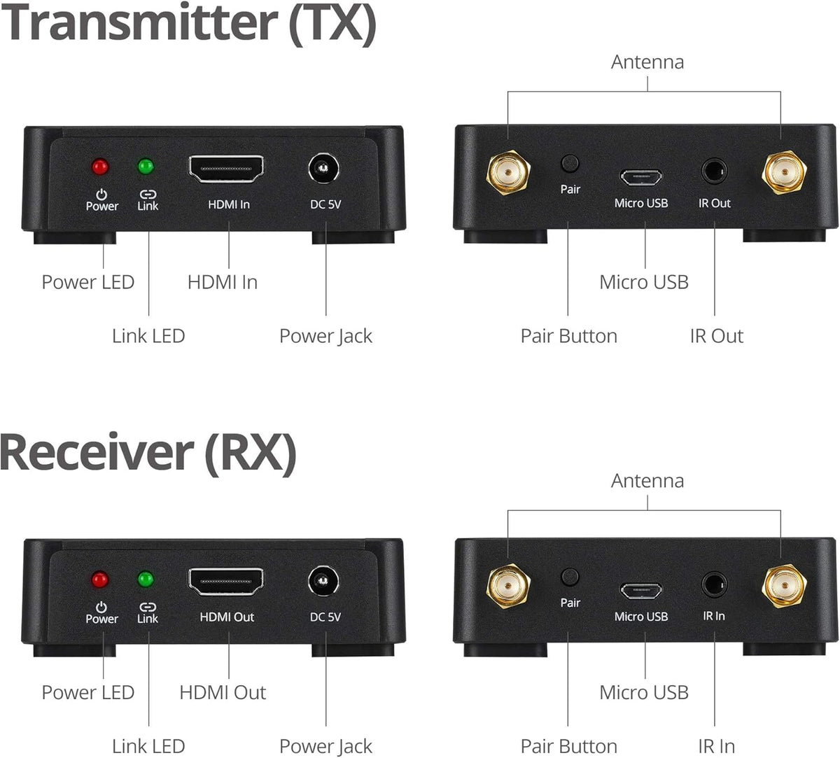 330ft 1080p Wireless HDMI Extender with IR Y521109
