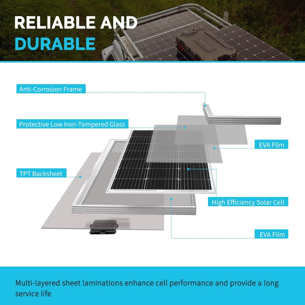 400 Watts 12 Volts Monocrystalline Solar Kit with Charge Controller L4444