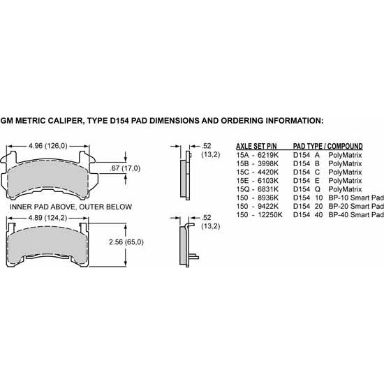 Caliper F6952