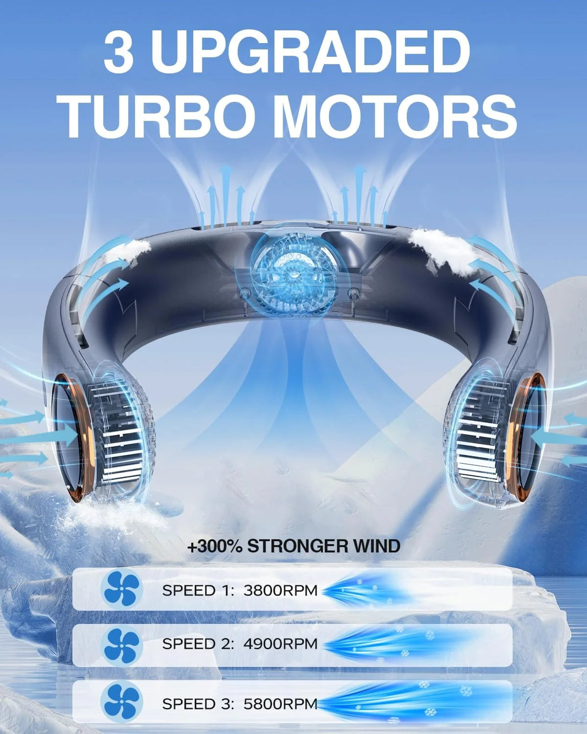 Blue Bladeless Neck Fan M71882