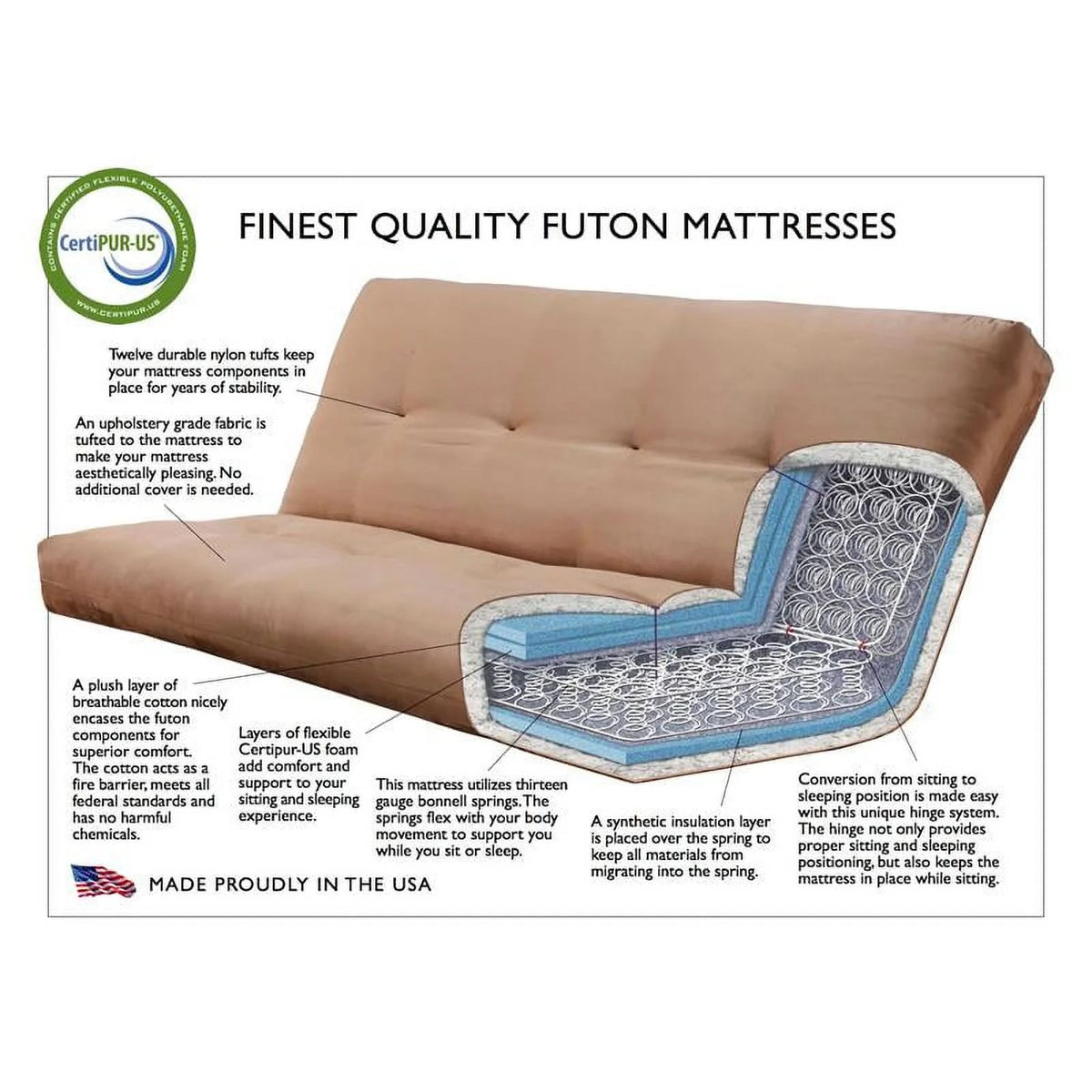 Antique White/Blue Linen Fabric Mattress Frame O36167