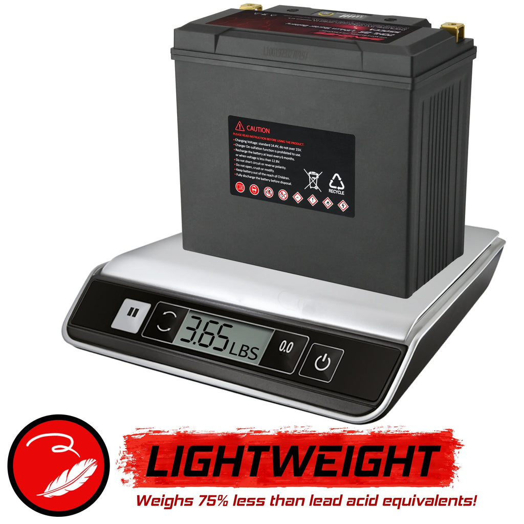 LiFePO4 Motorsports Battery X615