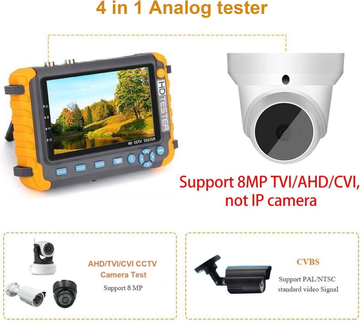 5 Inch Portable CCTV Monitor Tester I9474