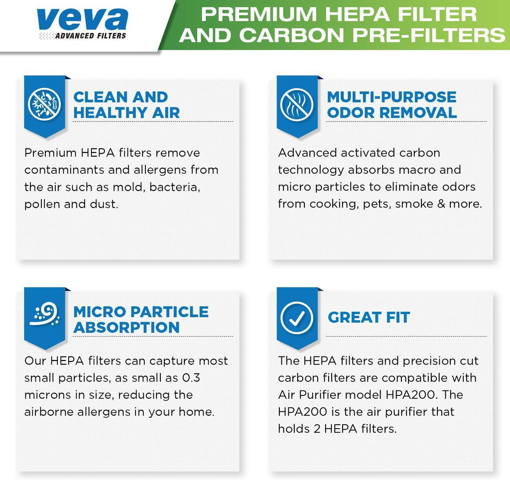 HEPA Filter Replacement 6 Pack Carbon Air Purifier Filter W995