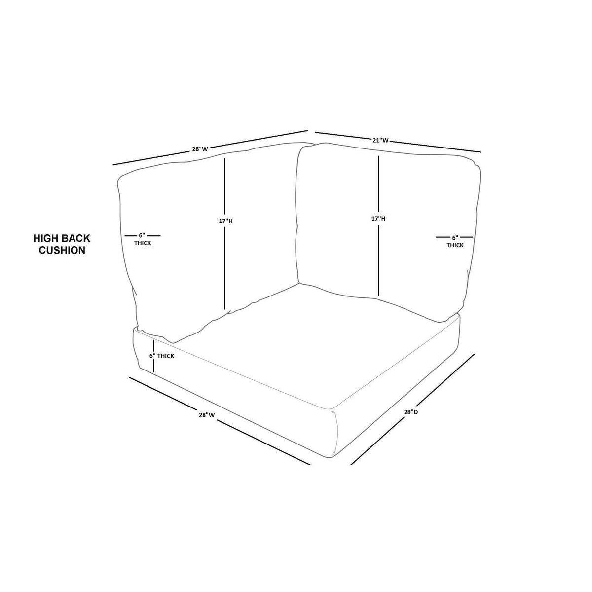 Aqua Cover Set J1573