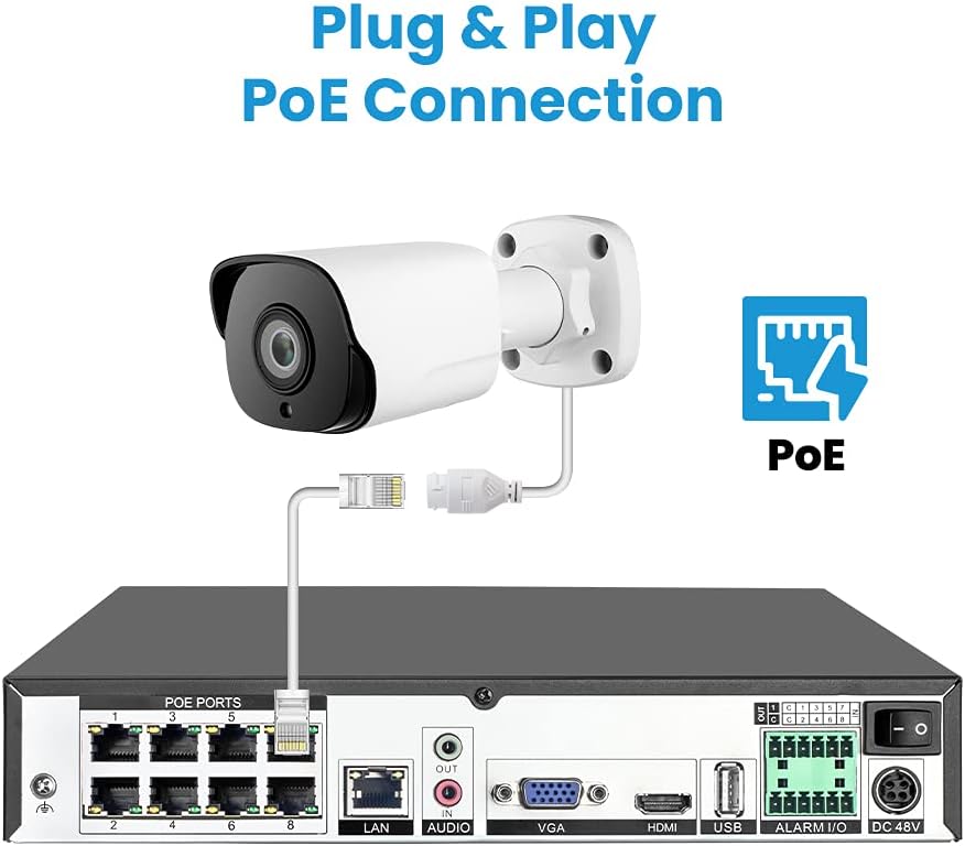 4K 8 Channel NVR with Pre-Installed 2TB Hard Drive A94150