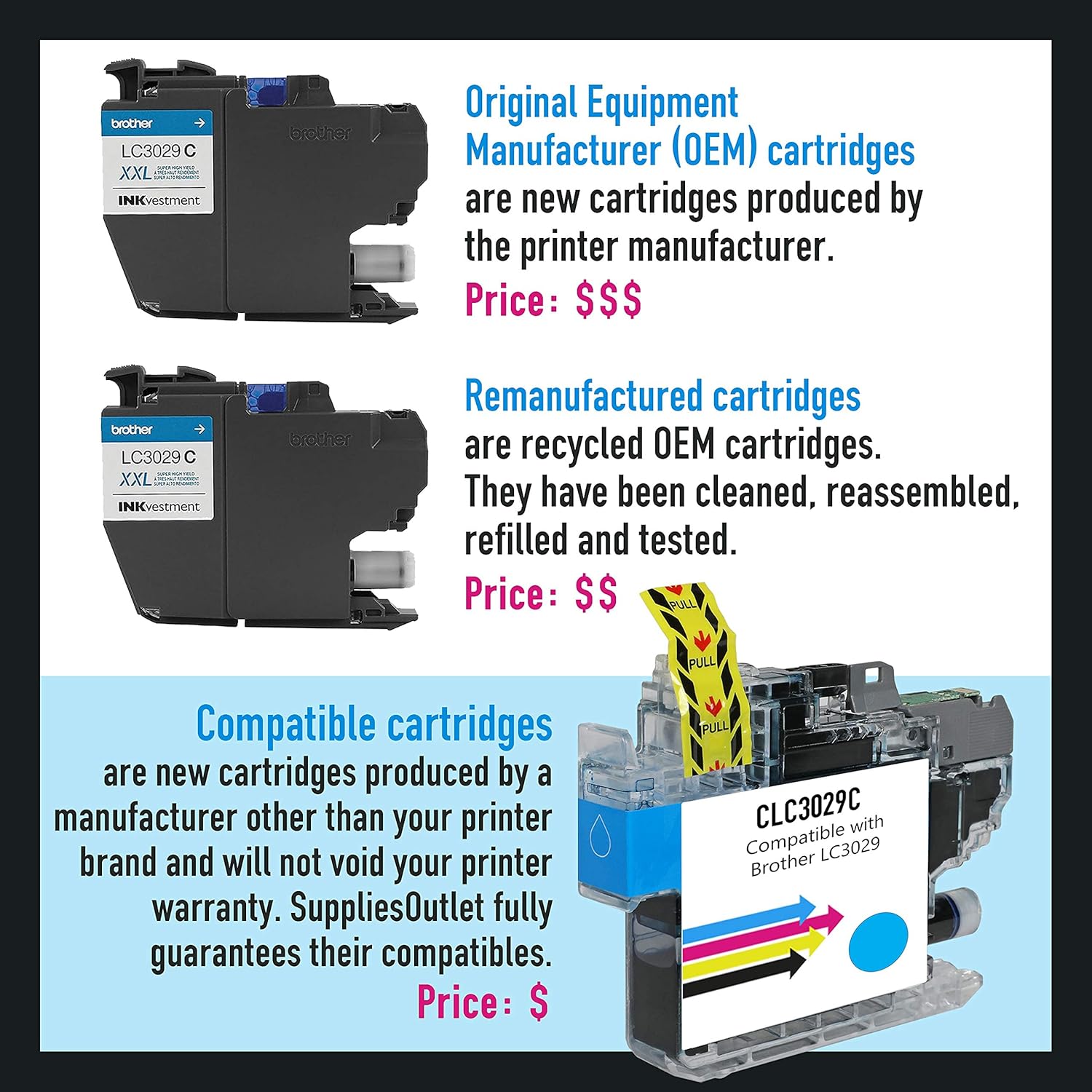High Yield Black Toner Cartridge 4 Pack U763