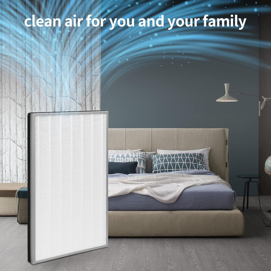 3 in 1 H13 True HEPA Filter Pack of 2 Y148