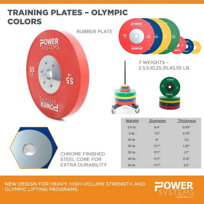 55 lb Red Training Plate N32850