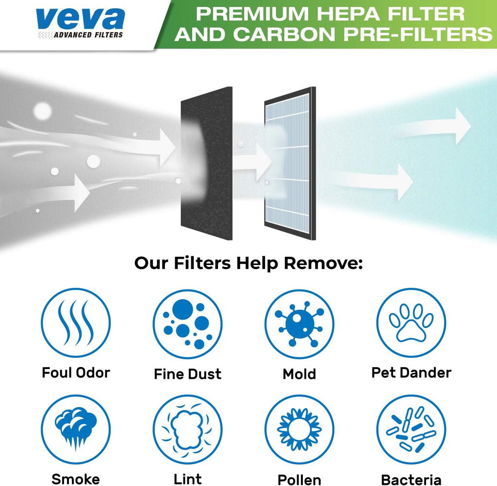 HEPA Filter Replacement 6 Pack Carbon Air Purifier Filter W995