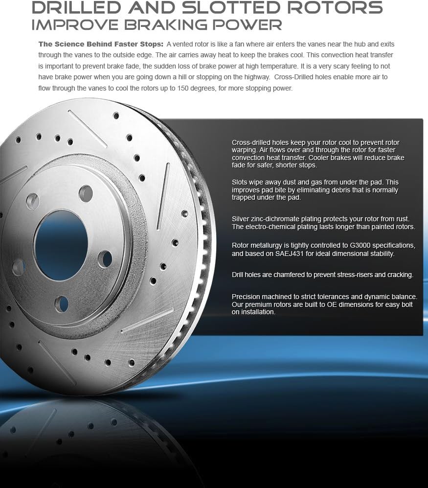 Drilled & Slotted 5 Lug Rotors M62913