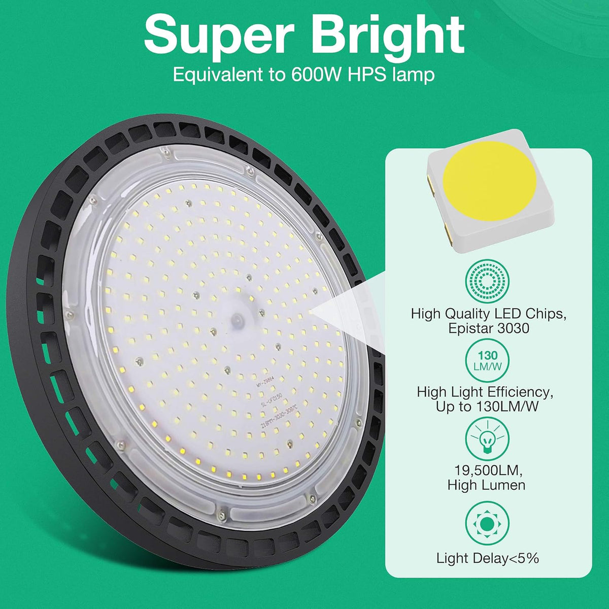2 Pcs UFO LED High Bay Light, 150W, 21000 LM, 5000K Daylight, IP65 Waterproof, Non-Dim, 5ft Cable with US Plug Y394