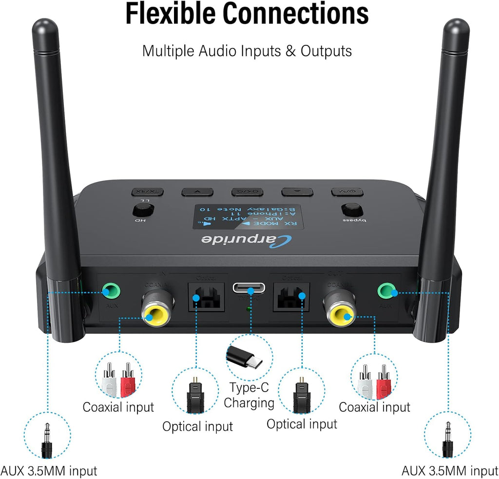 Bluetooth 5.0 Audio Adapter with Screen, Optical RCA AUX Coaxial N179