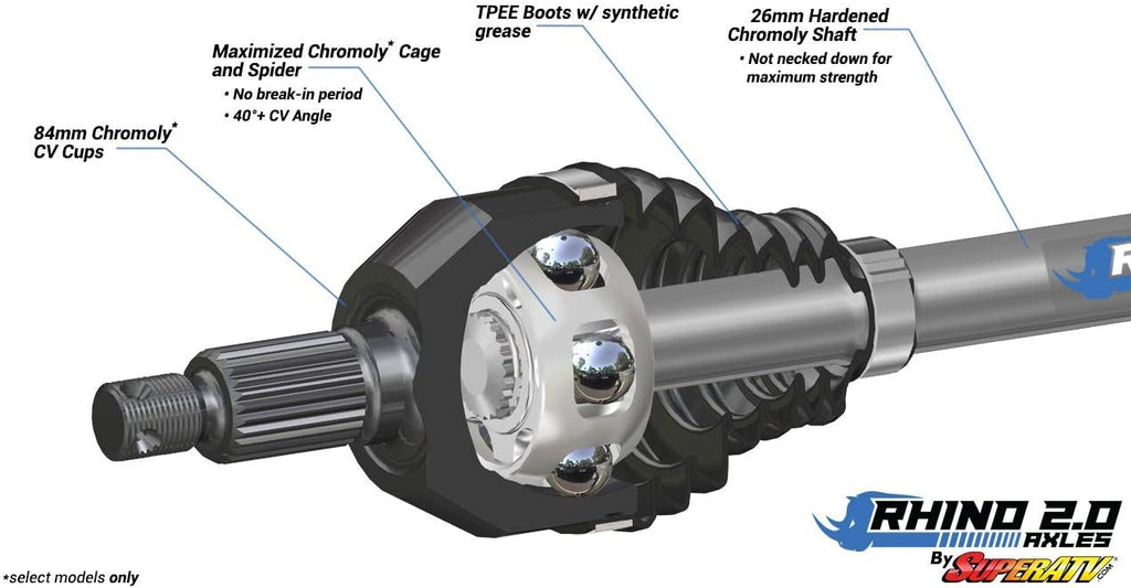 Pair of 2 Front CV Axles for Polaris RZR XP 1000/4 K6254
