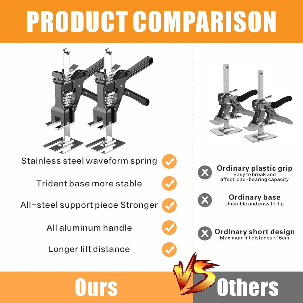 Solid Metal Arm Handheld Jack, Portable & Adjustable Lift Jack (2pcs) Y292132