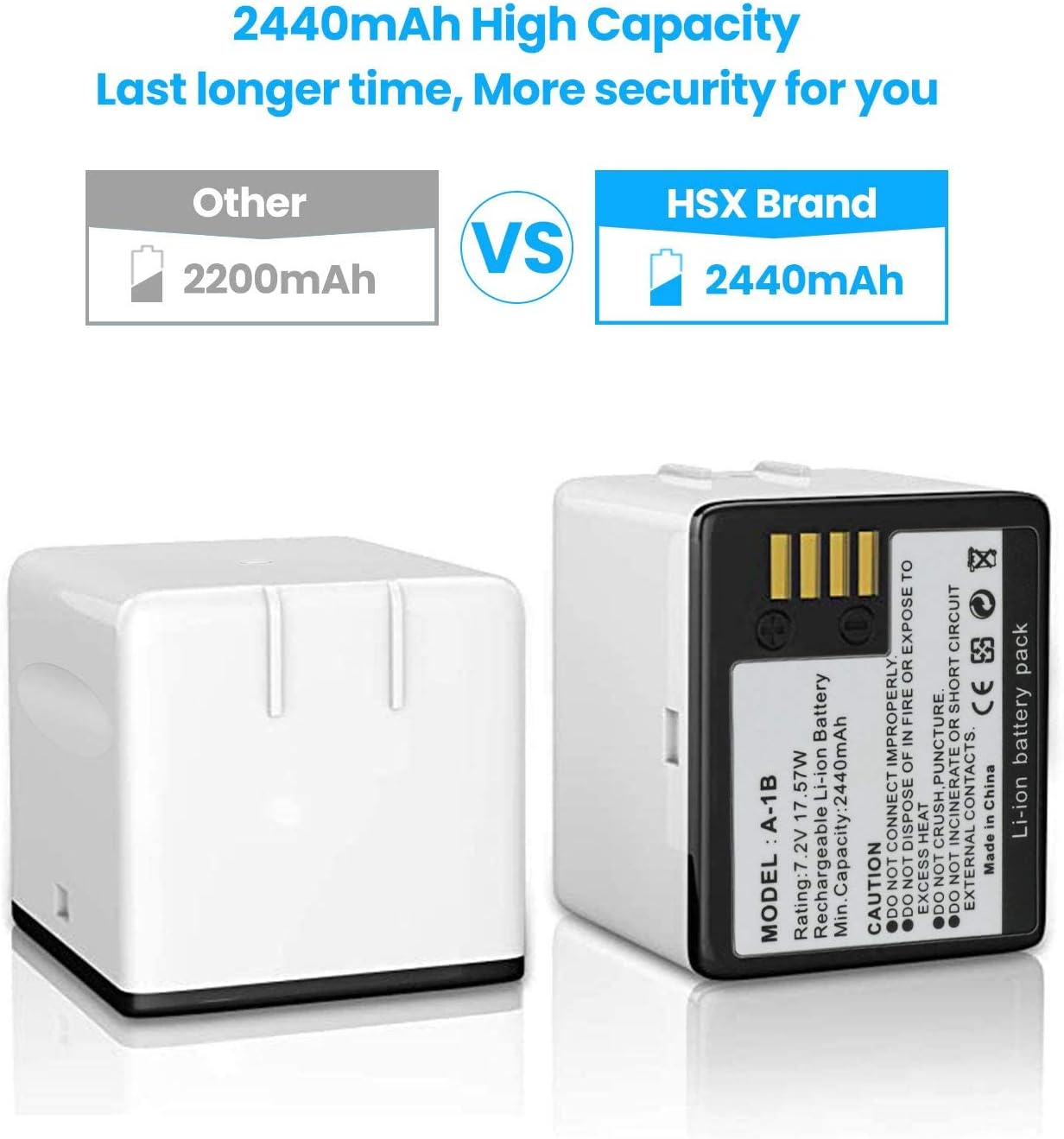 2-Pack 2440mAh Rechargeable Battery X843133